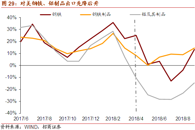 澳门 第21页