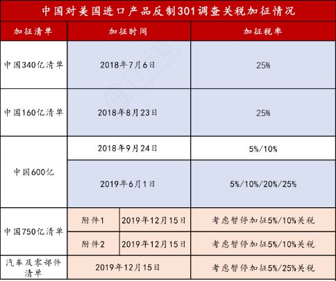 游戏专题 第15页