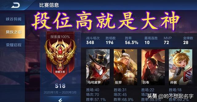 律所招聘要求本科生游戏段位达王者