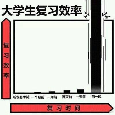 知识分享 第6页
