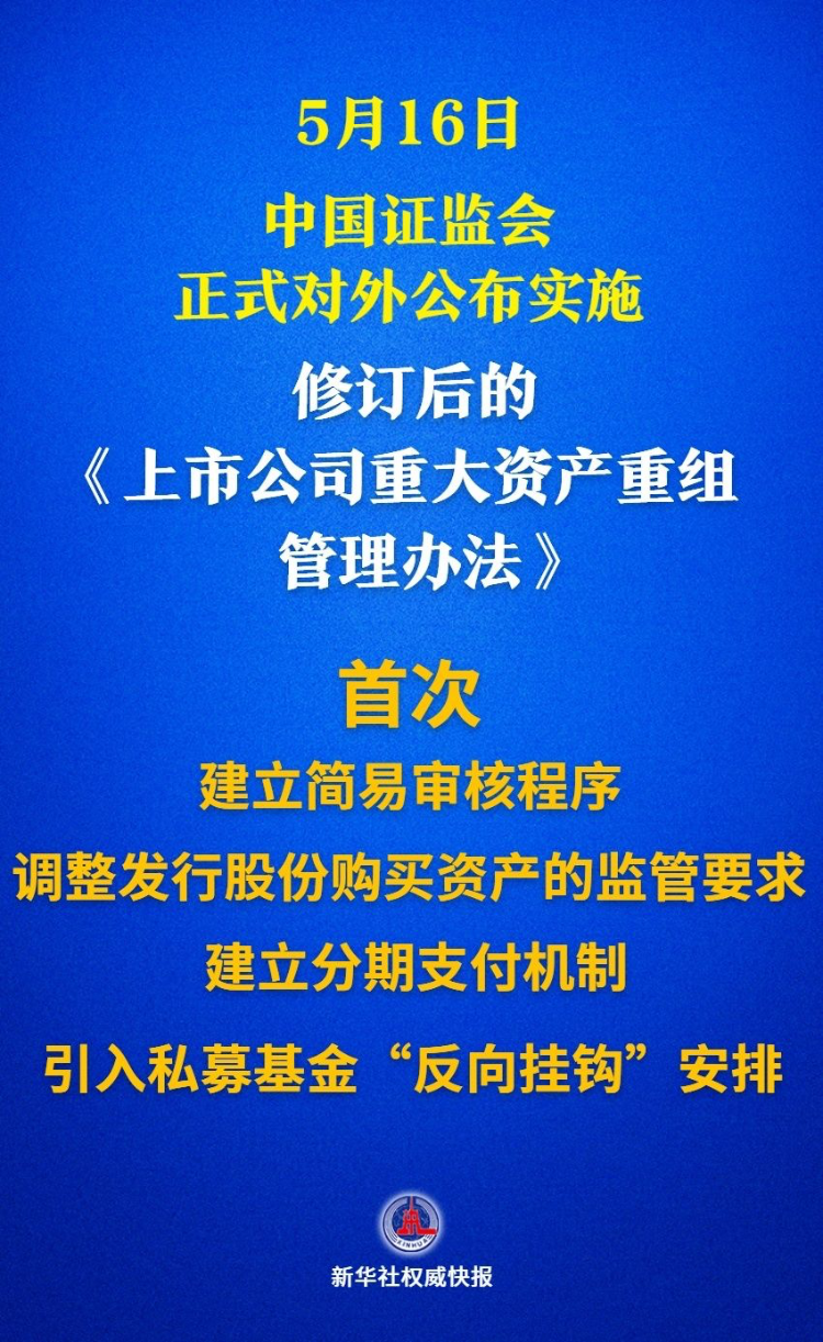 资本市场新规落地